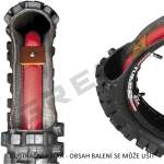 Bezdušový systém TUBLISS Gen 2.0